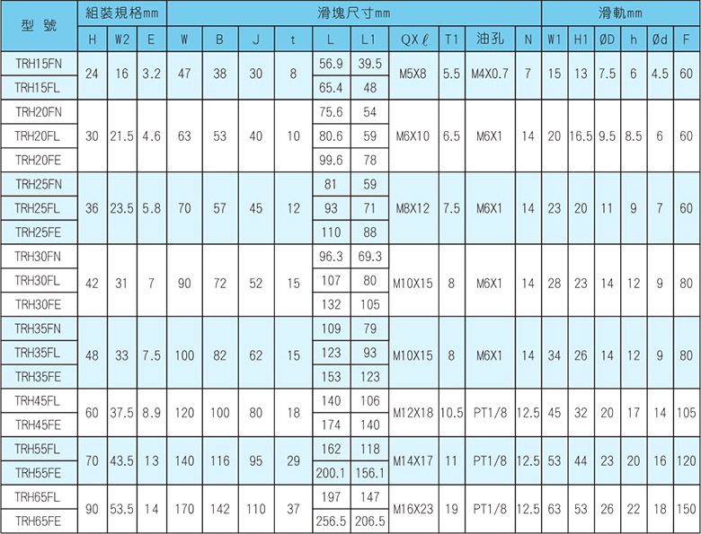 TRH-F规格表.JPG